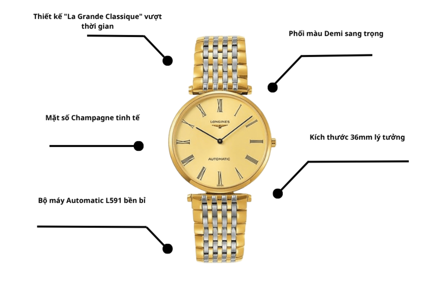 Đồng hồ Longines L4.908.2.31.7
