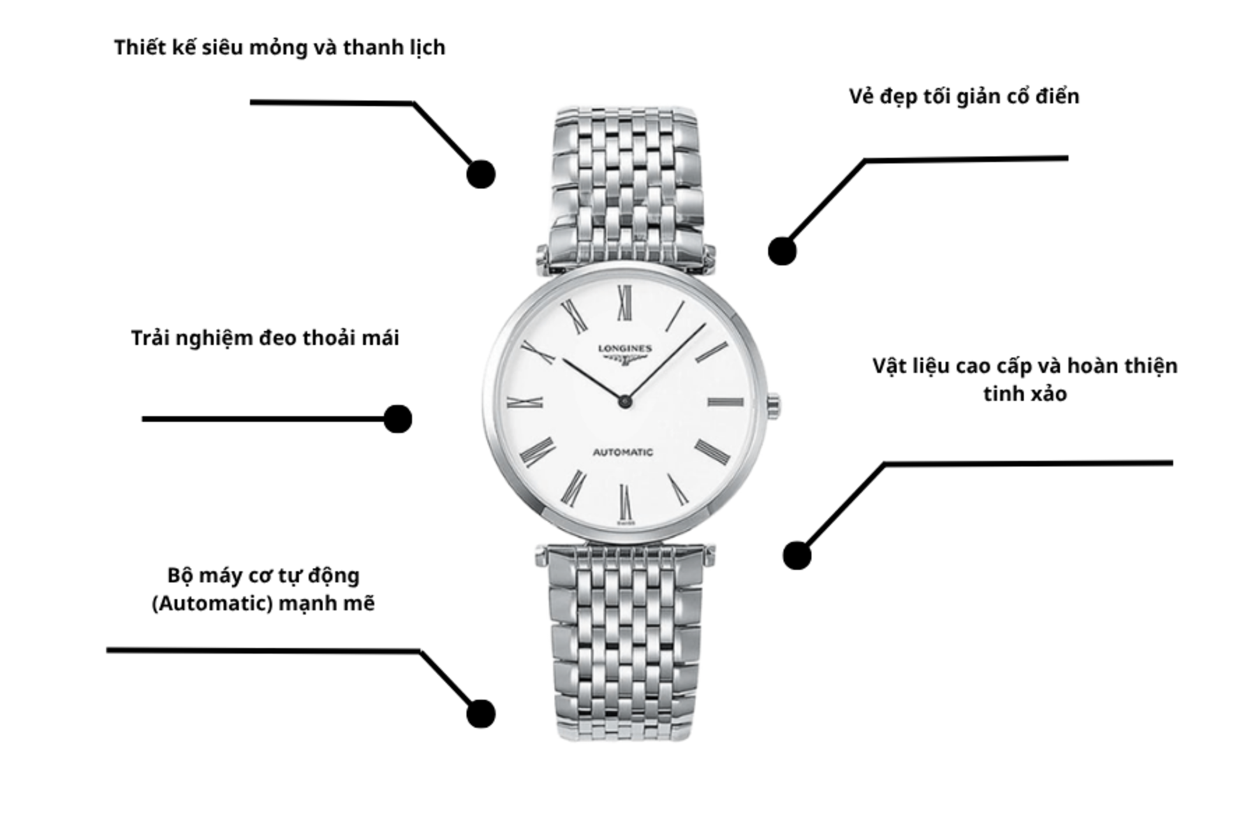 Đồng hồ Longines L4.908.4.11.6