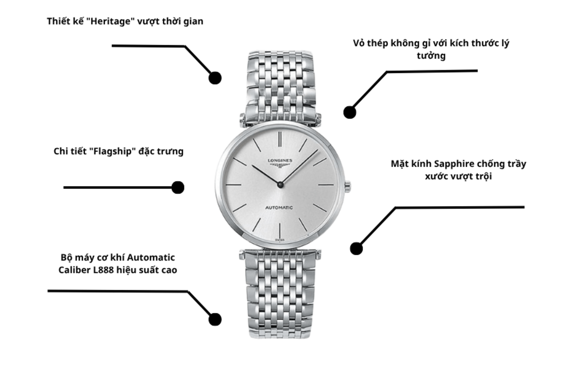 Đồng hồ Longines L4.908.4.72.6