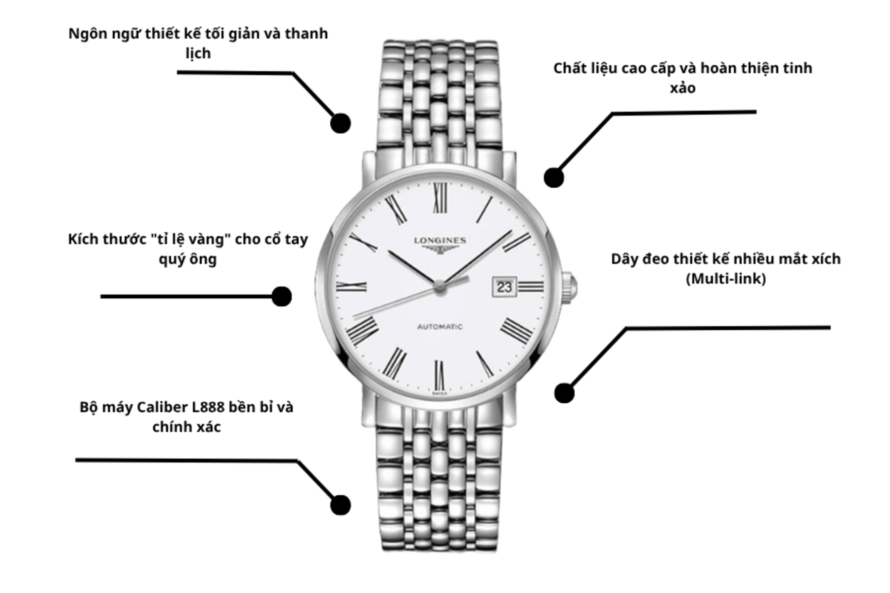 Đồng hồ Longines L4.910.4.11.6