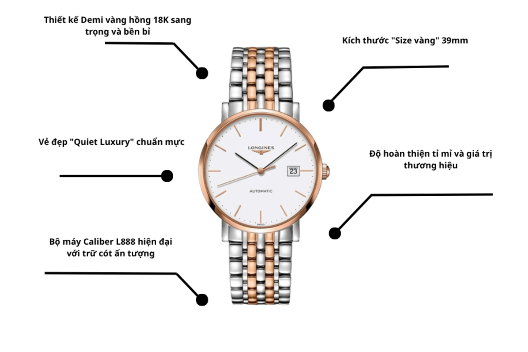 Đồng hồ Longines L4.910.5.12.7