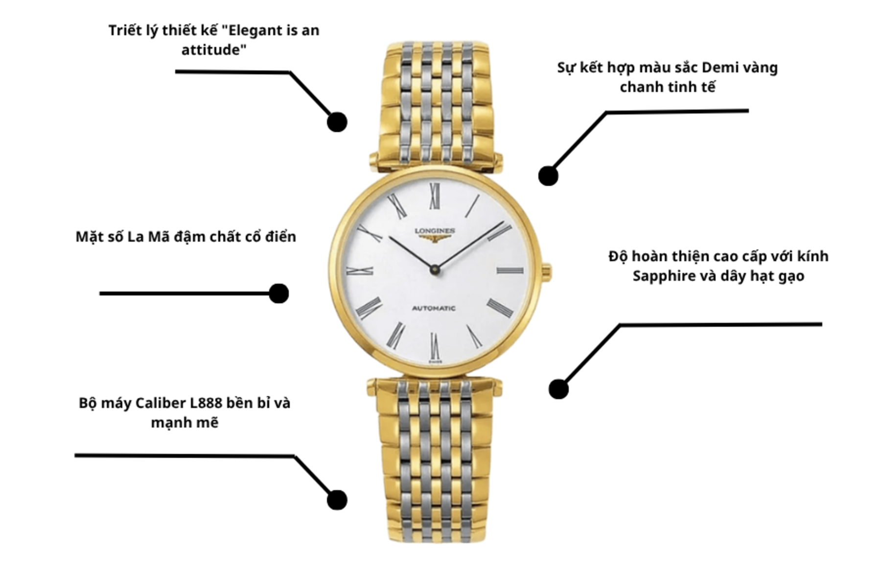 Đồng Hồ Nam Longines L4.918.2.11.7
