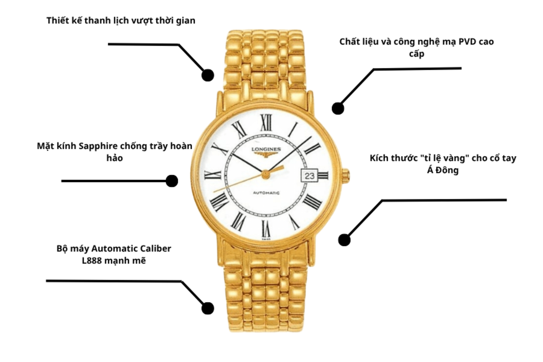 Đồng hồ Longines L4.921.2.11.8