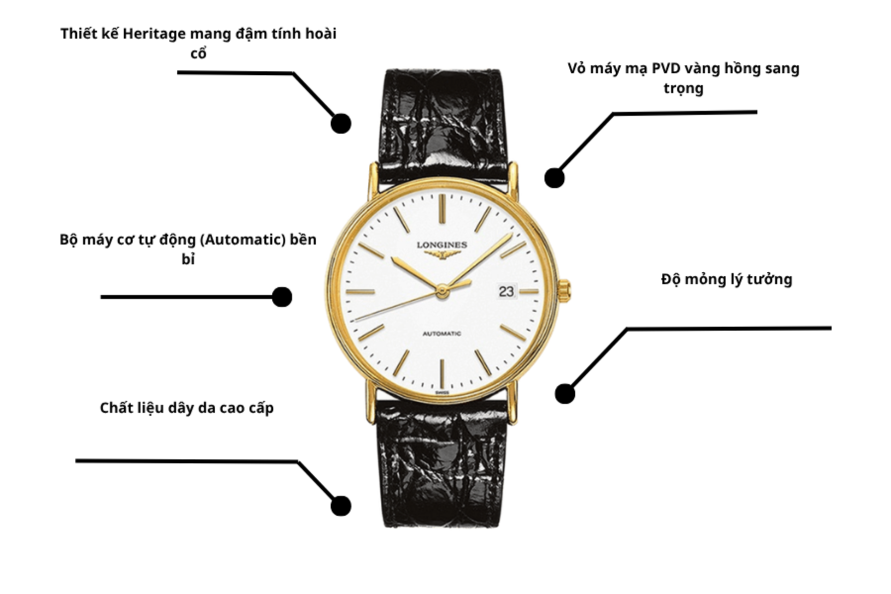 Đồng hồ Longines L4.921.2.12.2