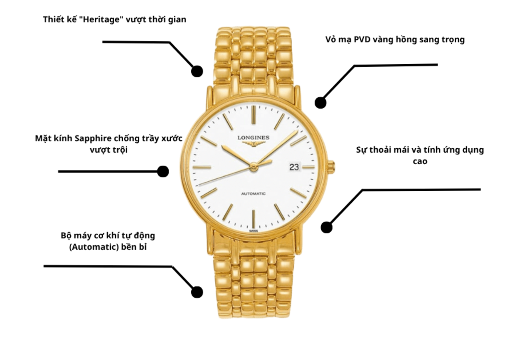 Đồng hồ Longines L4.921.2.12.8