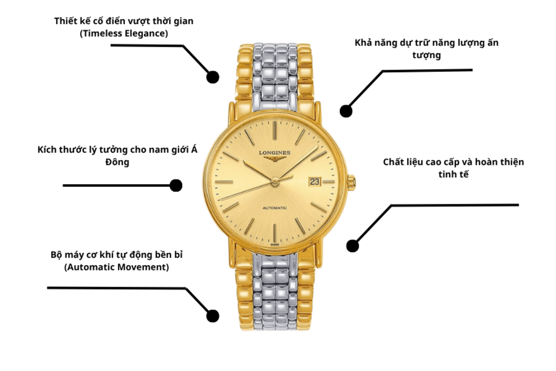 Đồng hồ Longines L4.921.2.32.7