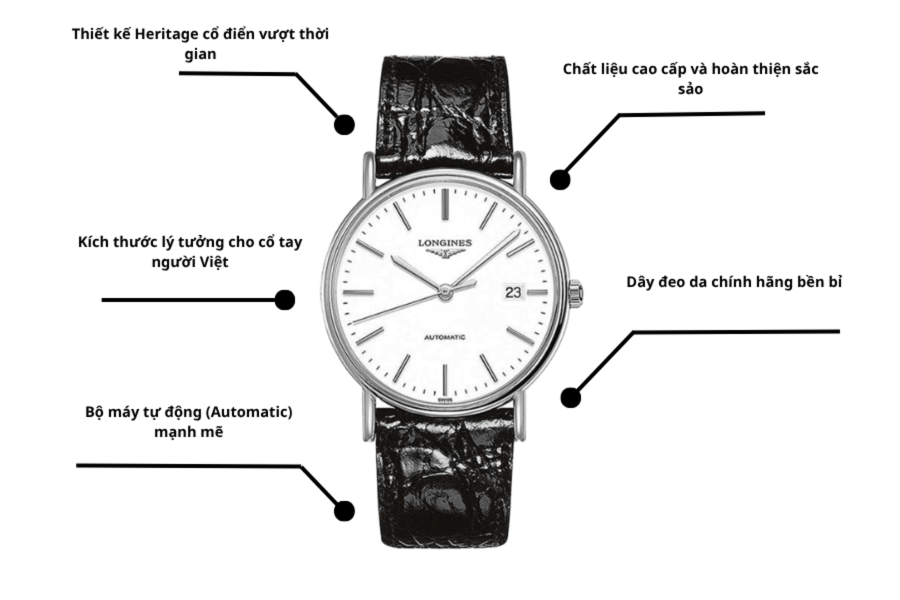 Đồng hồ Longines L4.921.4.12.2