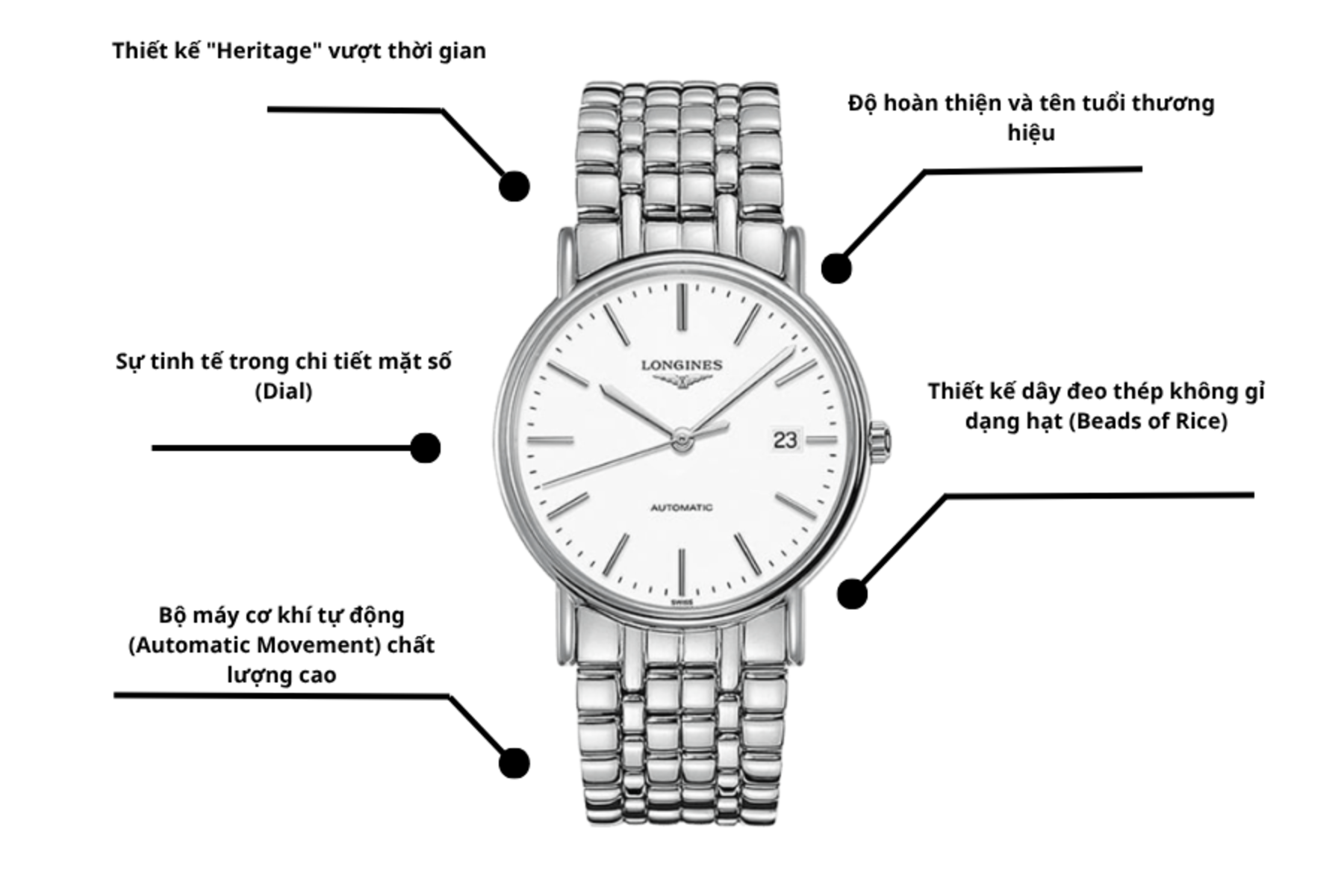Đồng hồ Longines L4.921.4.12.6