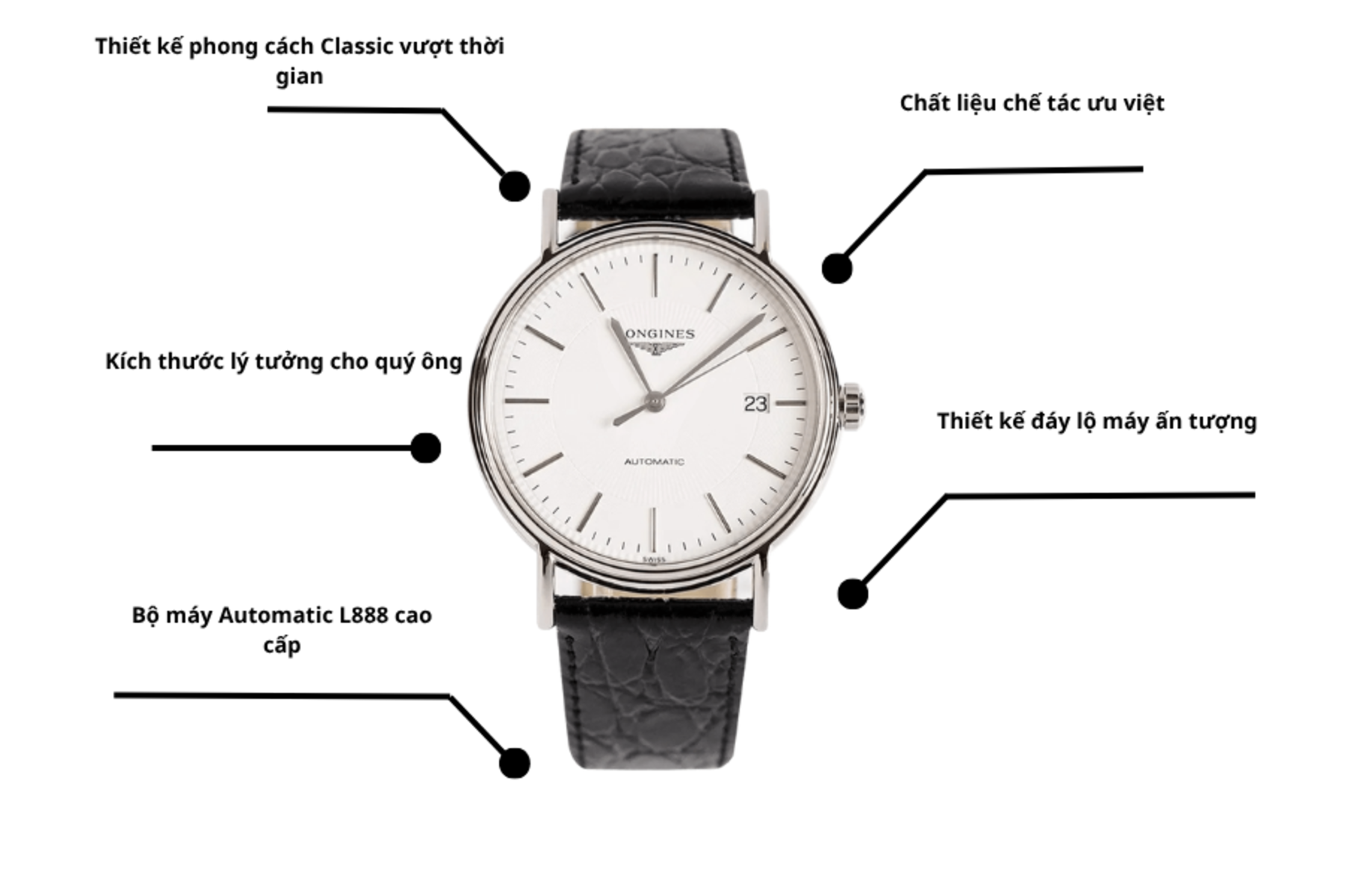 Đồng hồ Longines L4.921.4.18.2