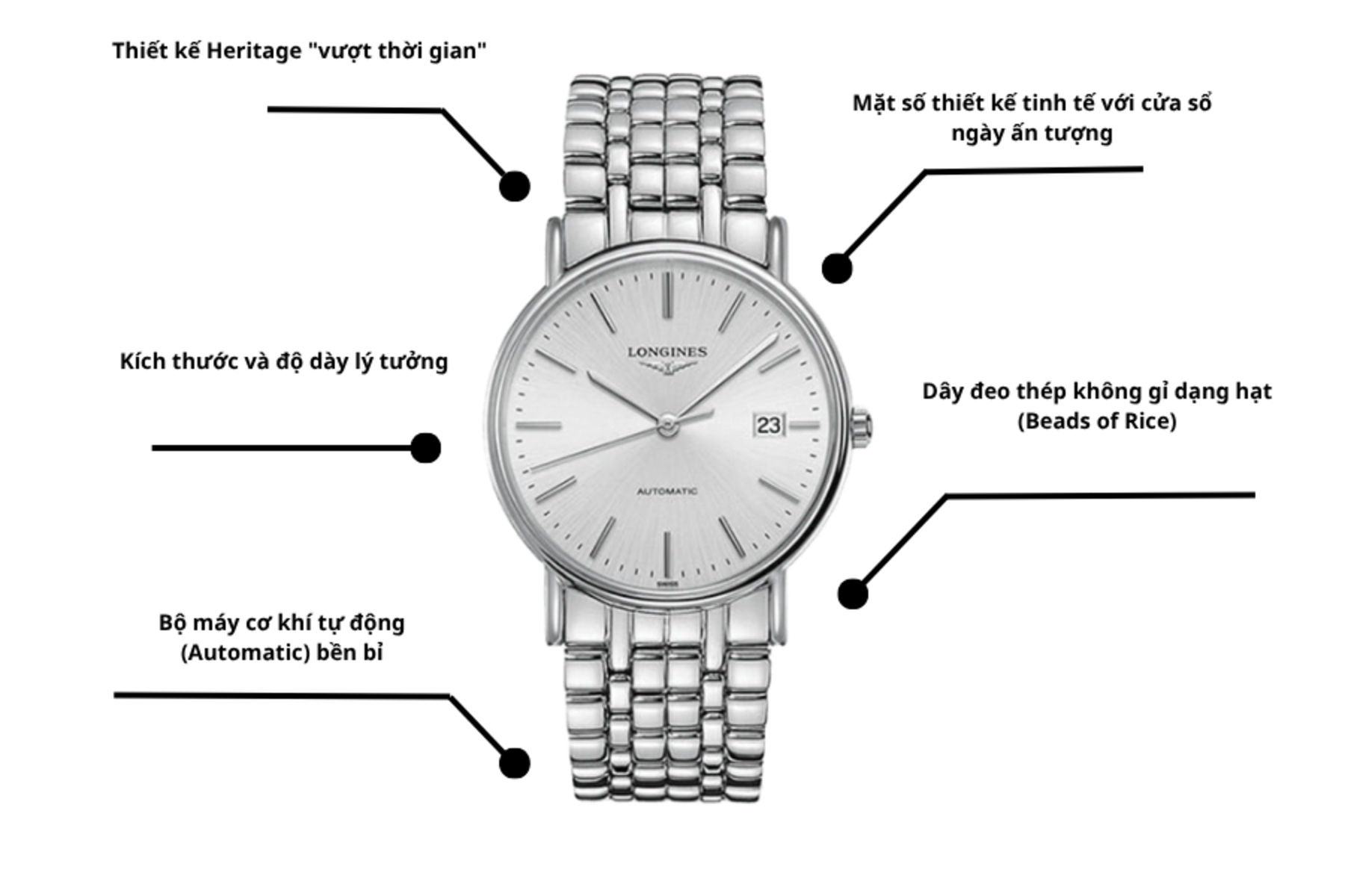 Đồng hồ Longines L4.921.4.72.6