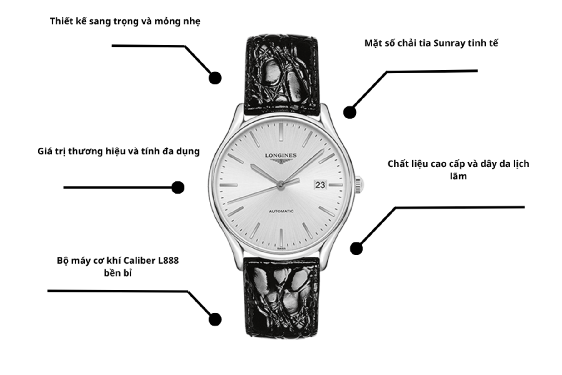 Đồng hồ Longines L4.960.4.72.2