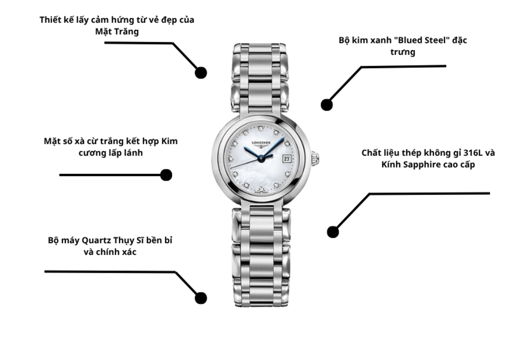 Đồng hồ Longines L8.110.4.87.6