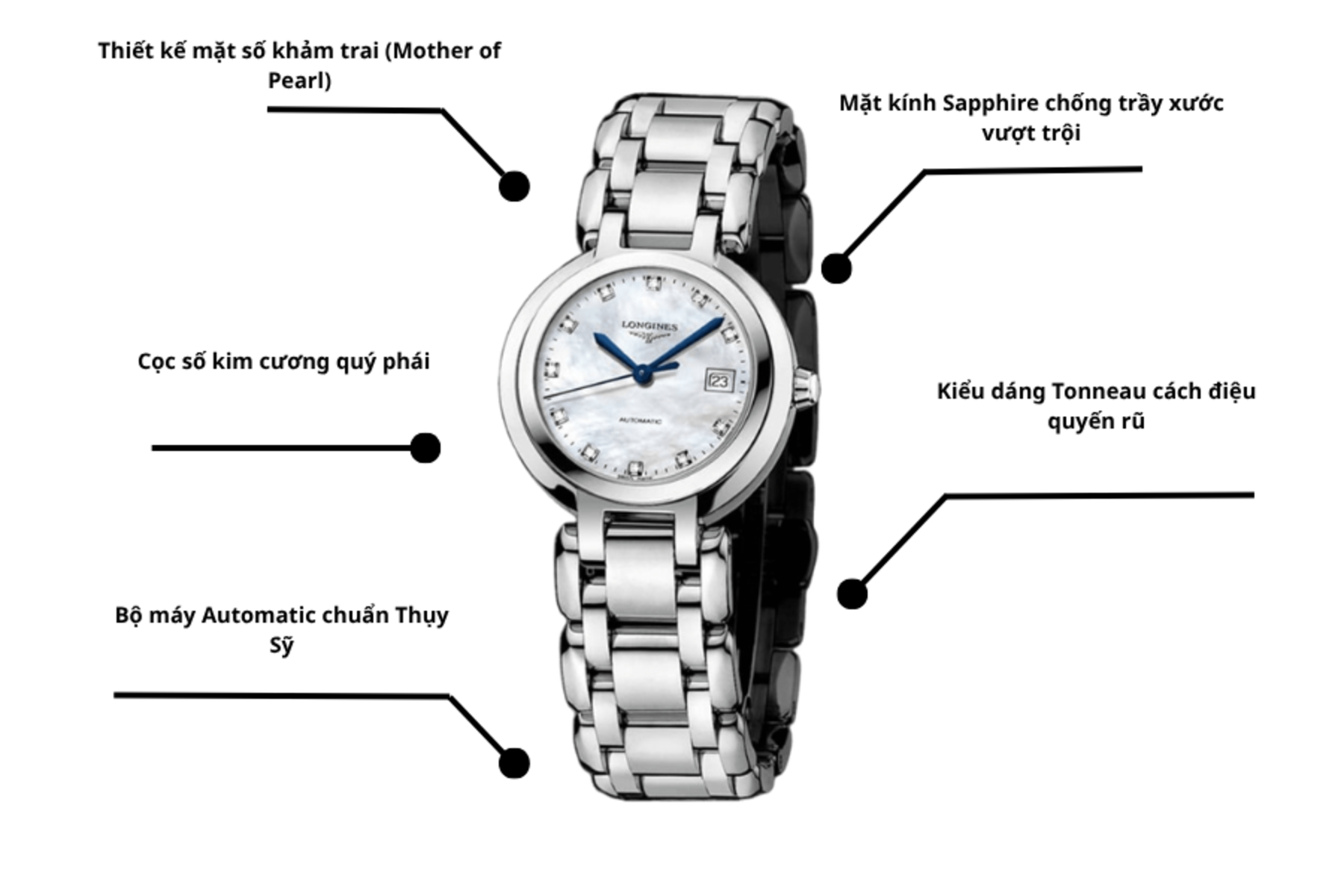 Đồng hồ Longines L8.111.4.87.6