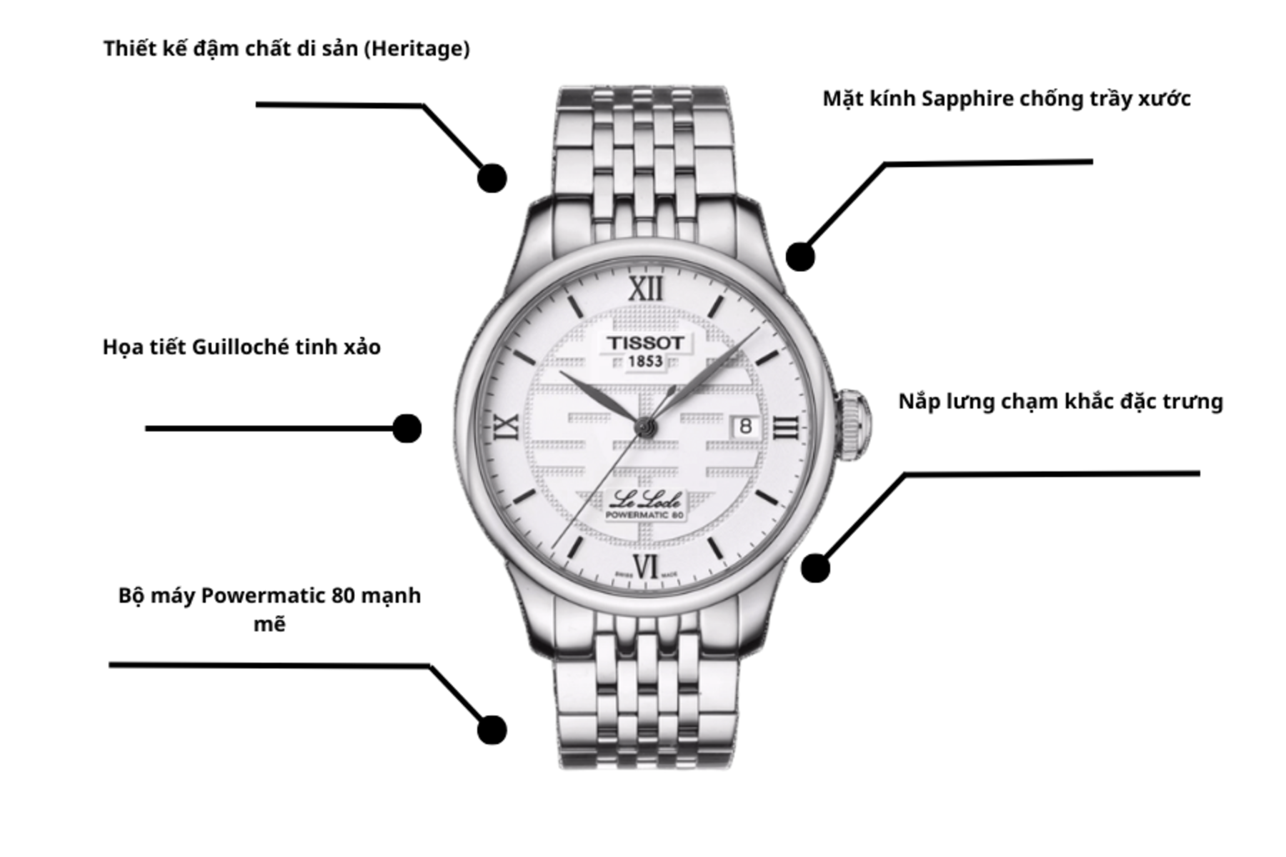 Đồng hồ TISSOT T006.407.11.033.01