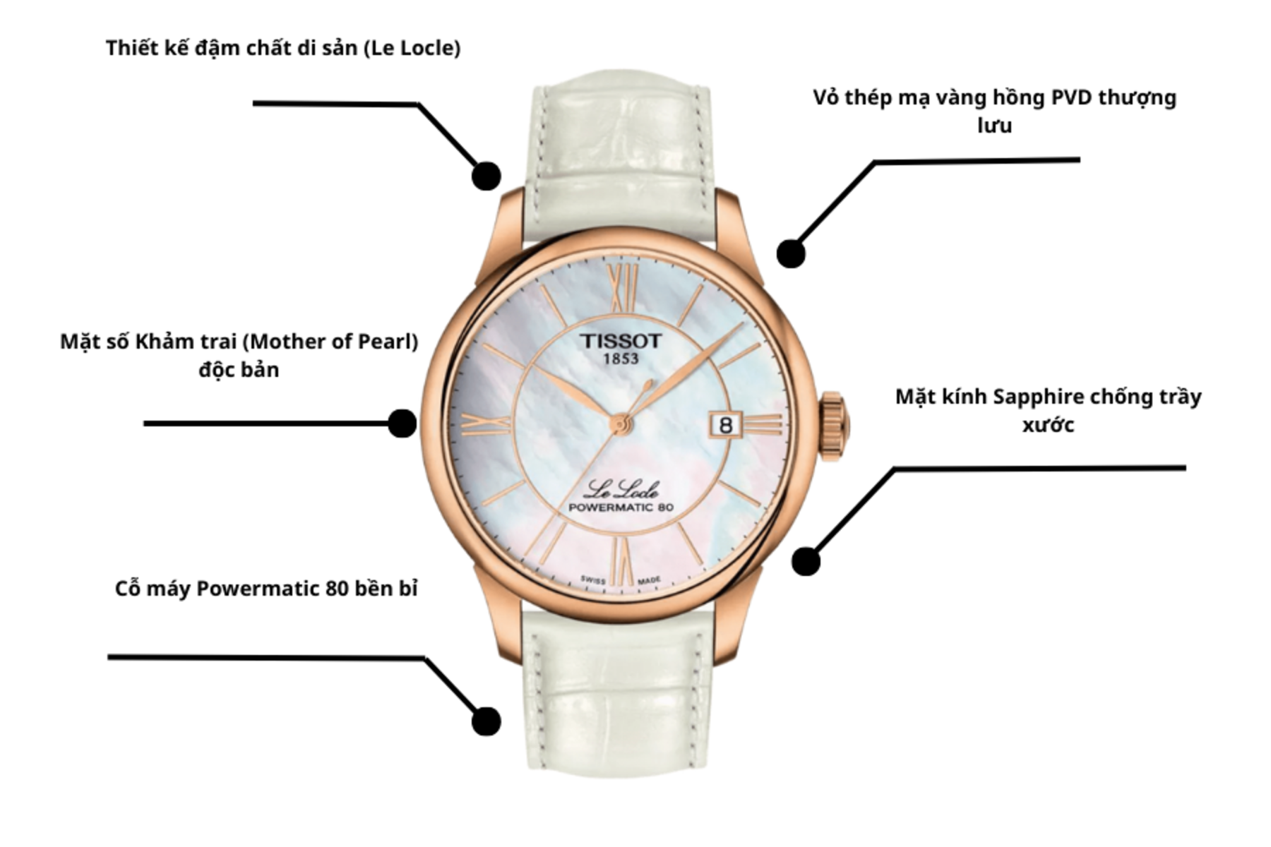 Đồng hồ Tissot T006.407.36.118.00