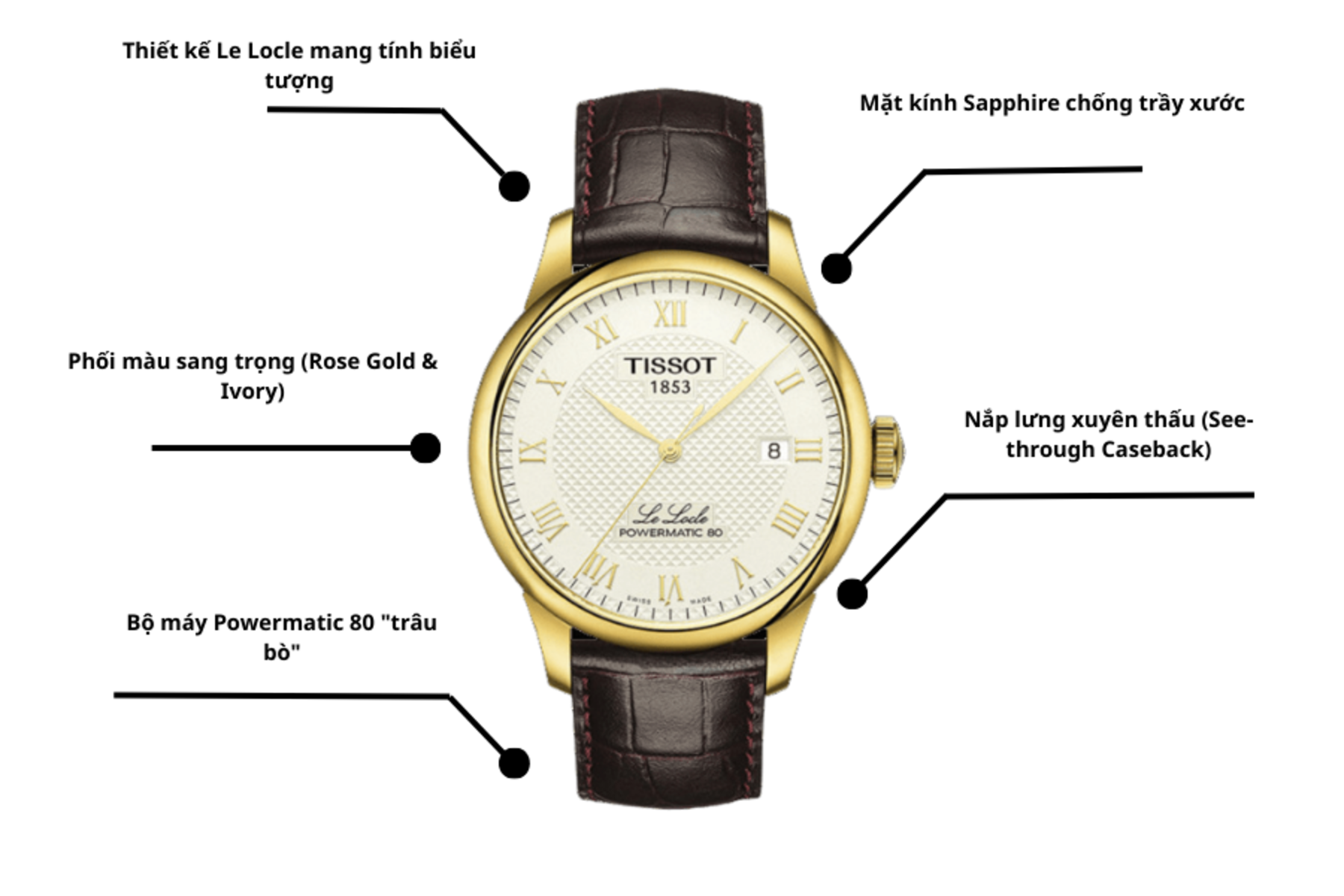 Đồng hồ TISSOT T006.407.36.263.00