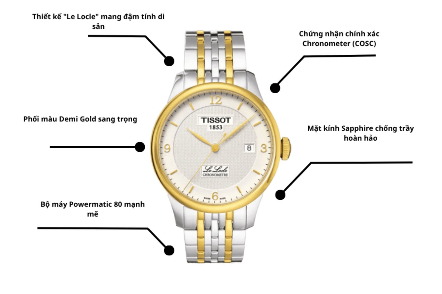 Đồng hồ TISSOT T006.408.22.037.00