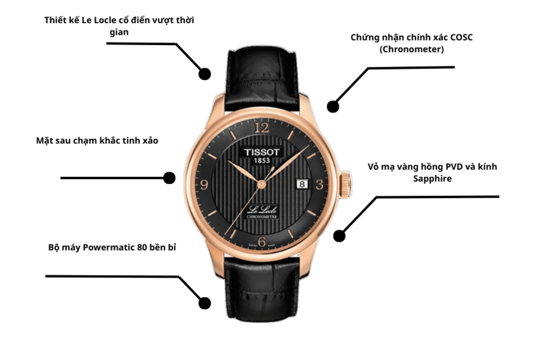 Đồng hồ TISSOT T006.408.36.057.00