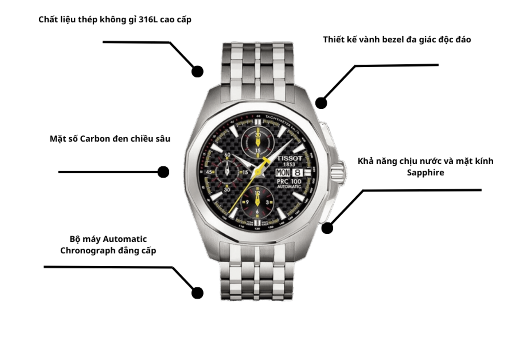 Đồng hồ TISSOT T008.414.11.201.00