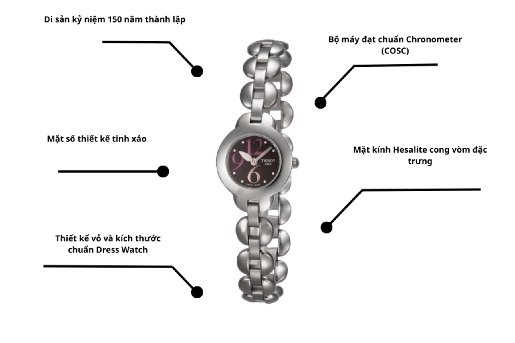 Đồng hồ Tissot T01.1.185.62