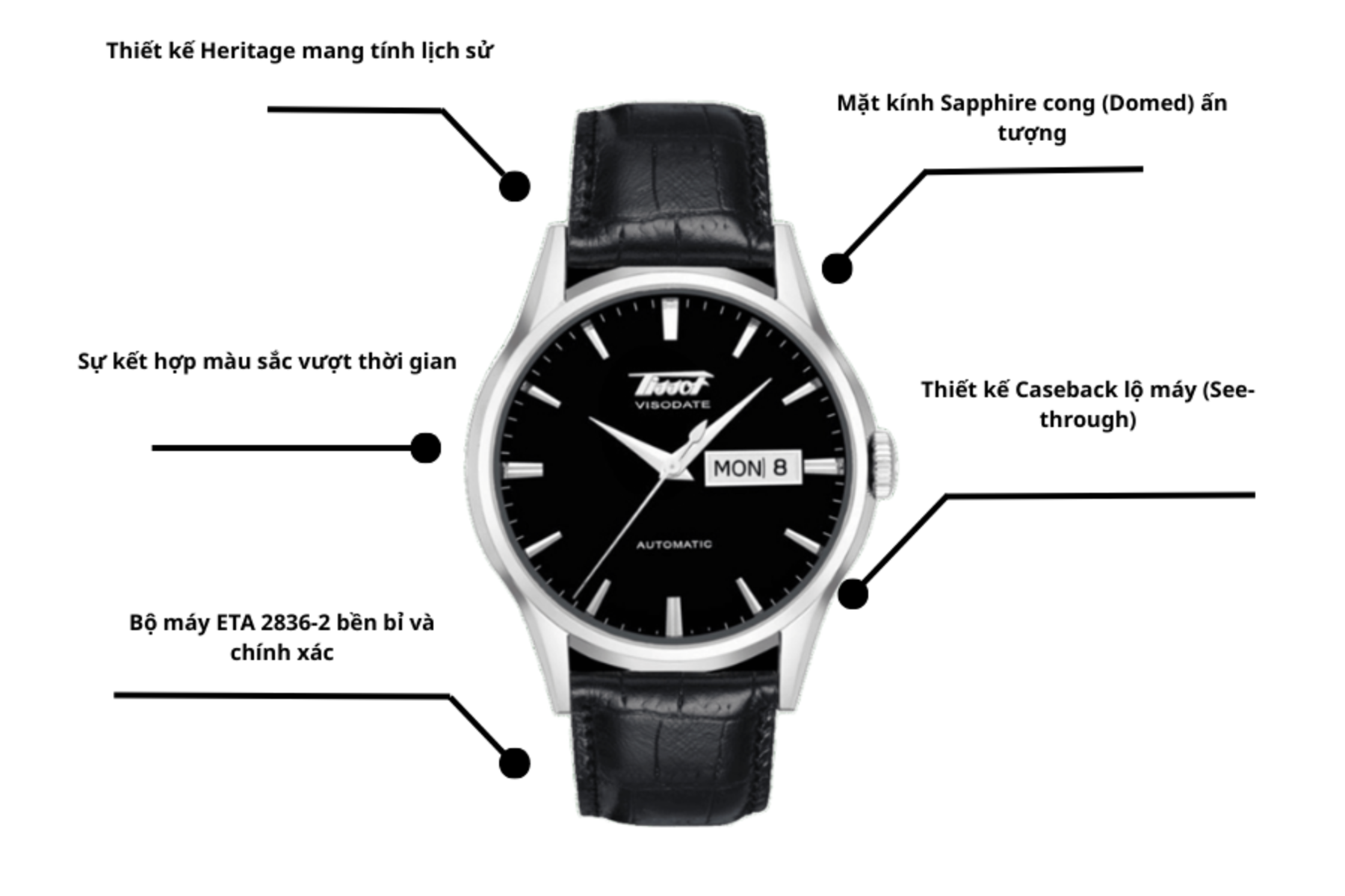 Đồng hồ TISSOT T019.430.16.051.01