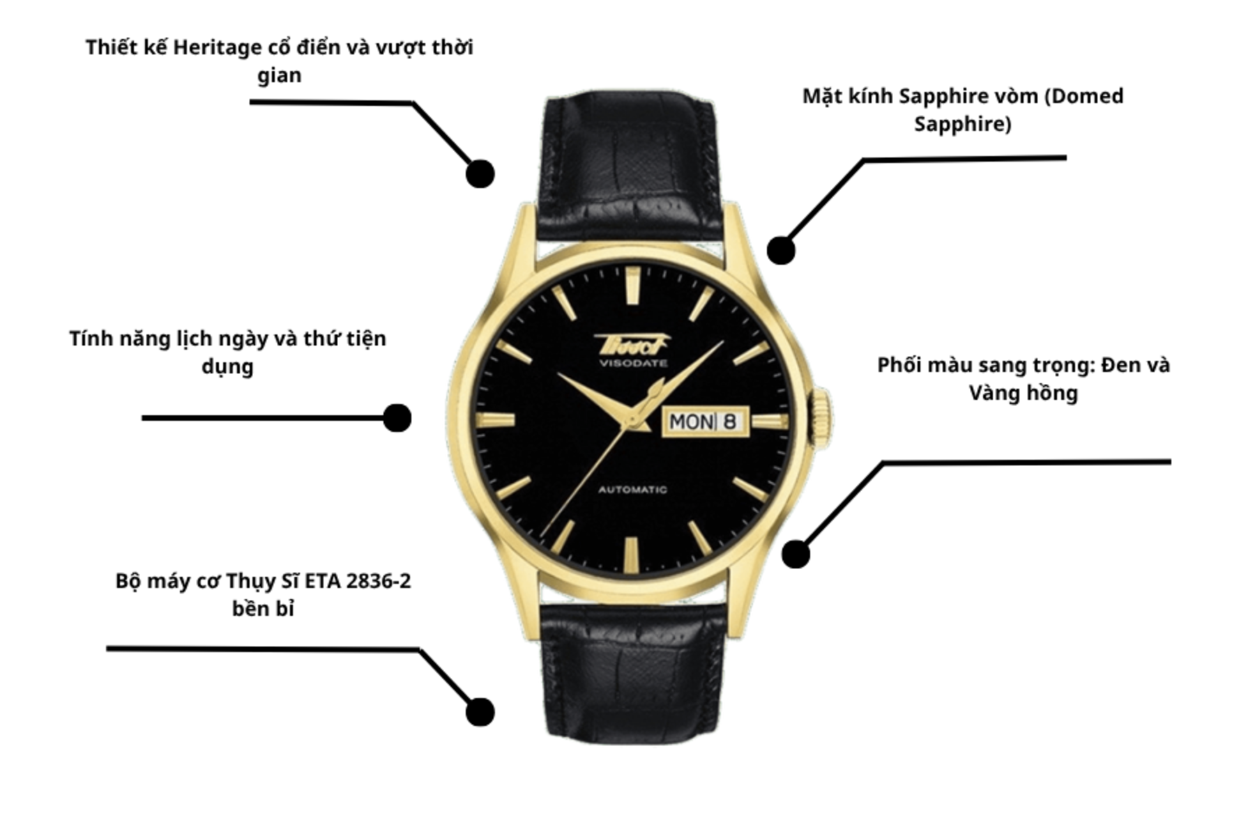 Đồng hồ TISSOT T019.430.36.051.01