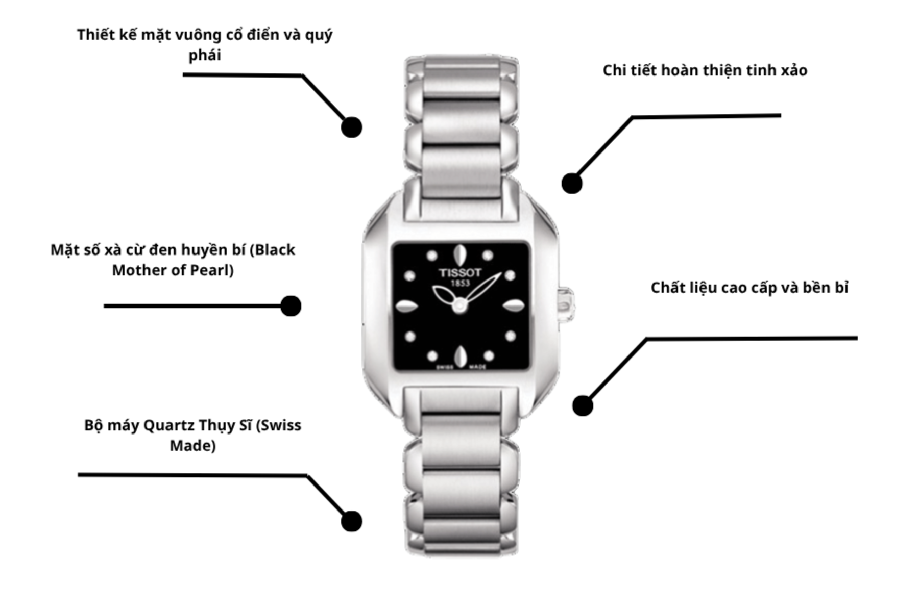Đồng hồ TISSOT T02.1.285.54
