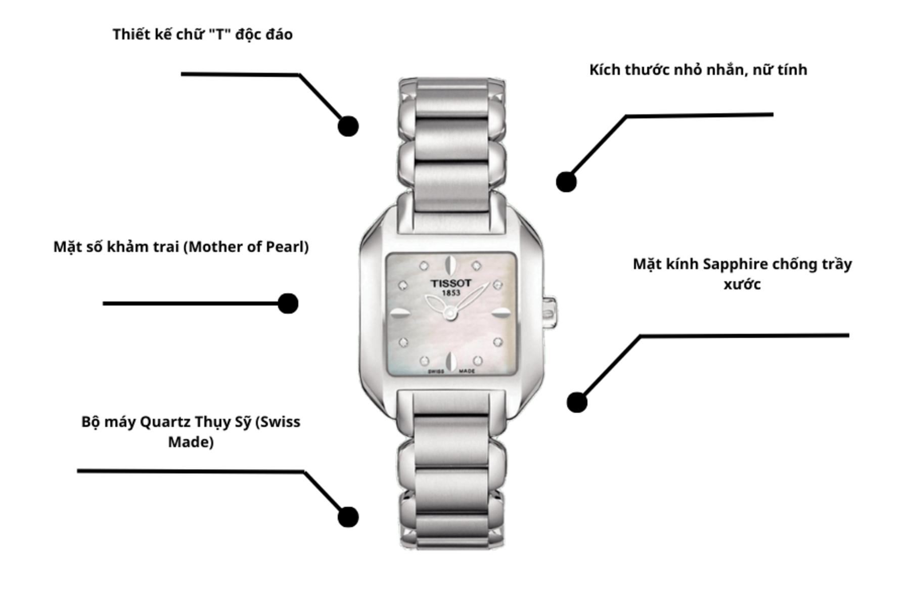 Đồng hồ TISSOT T02.1.285.74