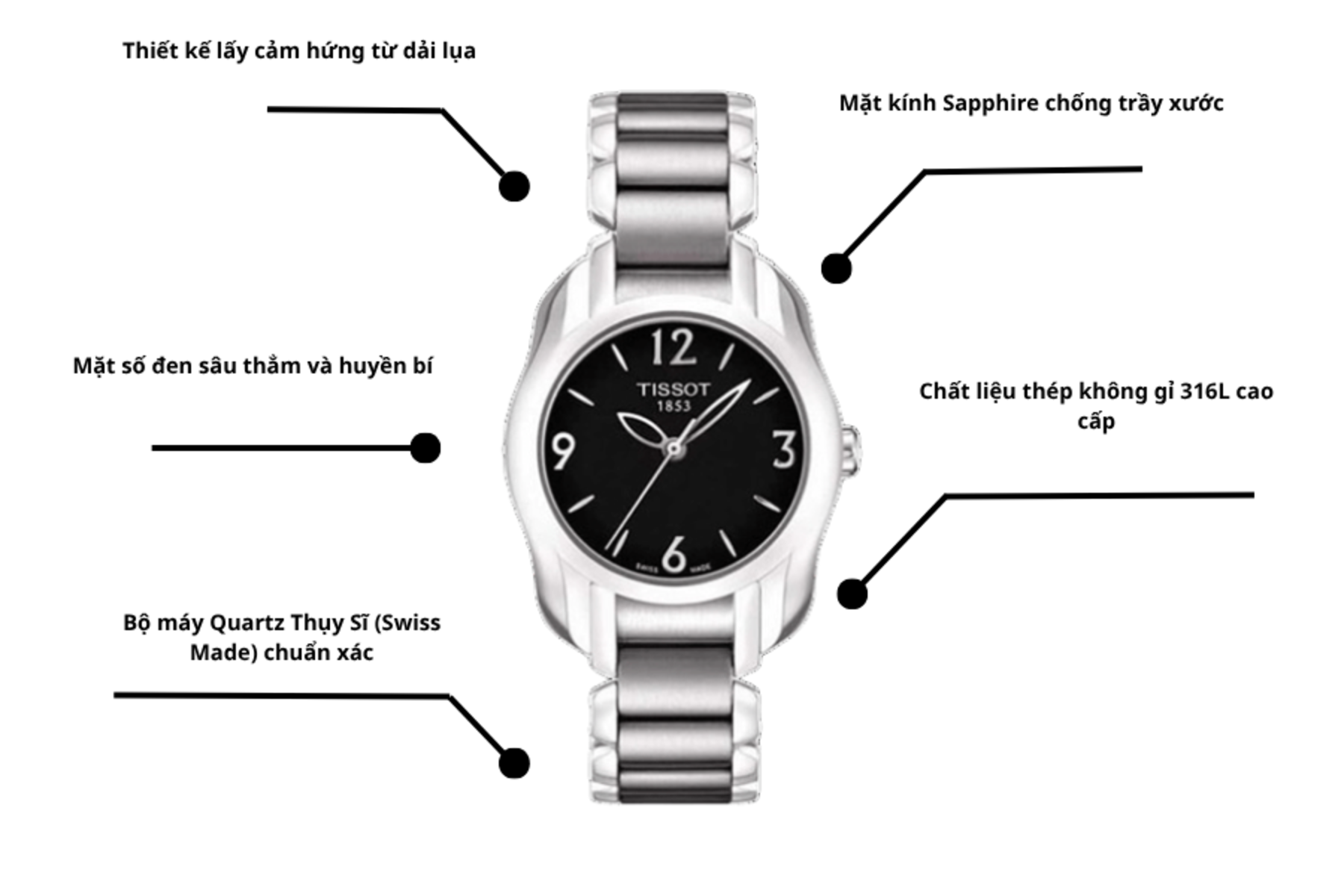 Đồng hồ TISSOT T023.210.11.057.00