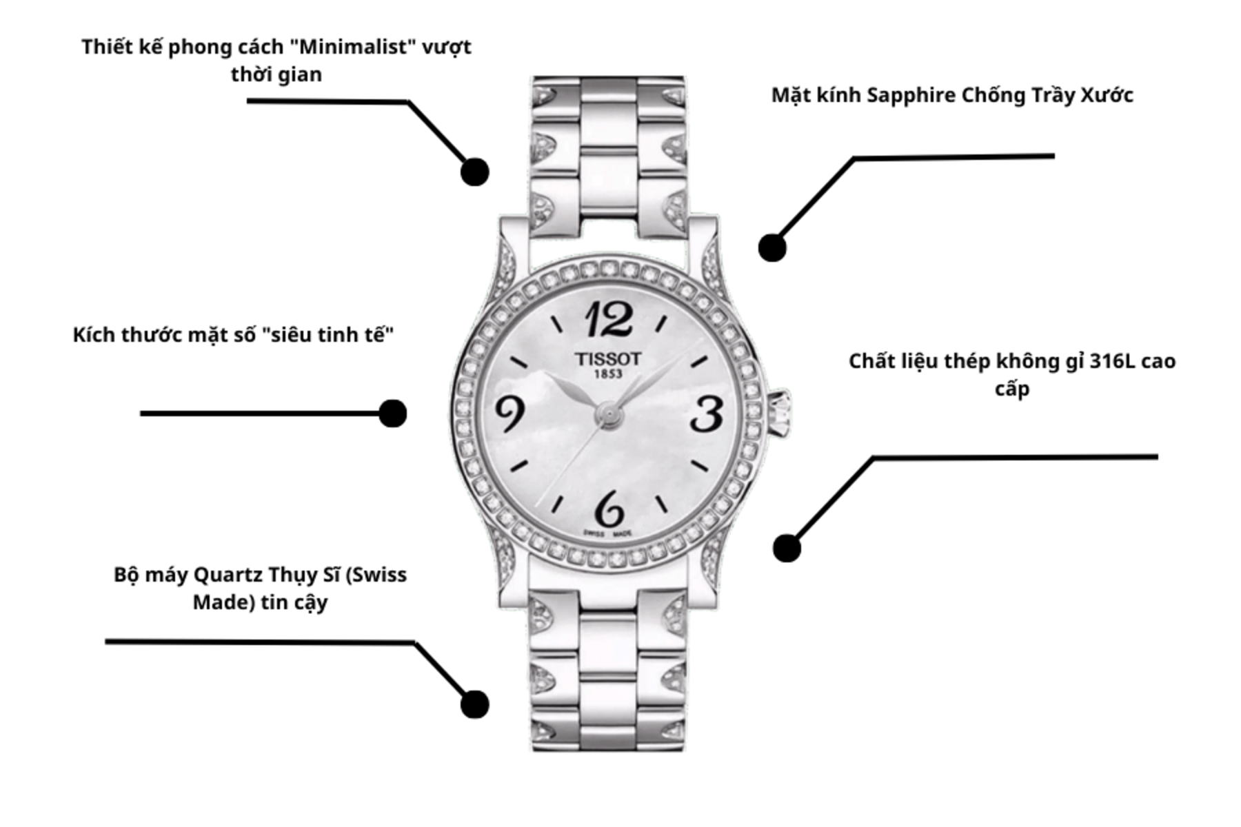 Đồng hồ Tissot T028.210.11.037.00