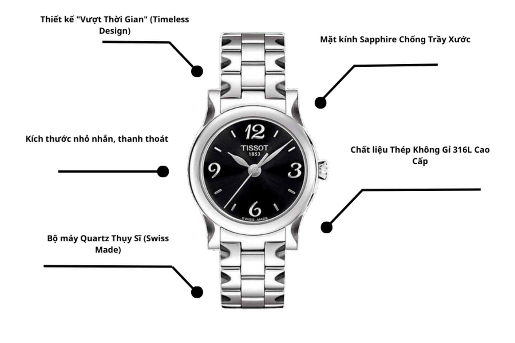 Đồng hồ Tissot T028.210.11.057.00