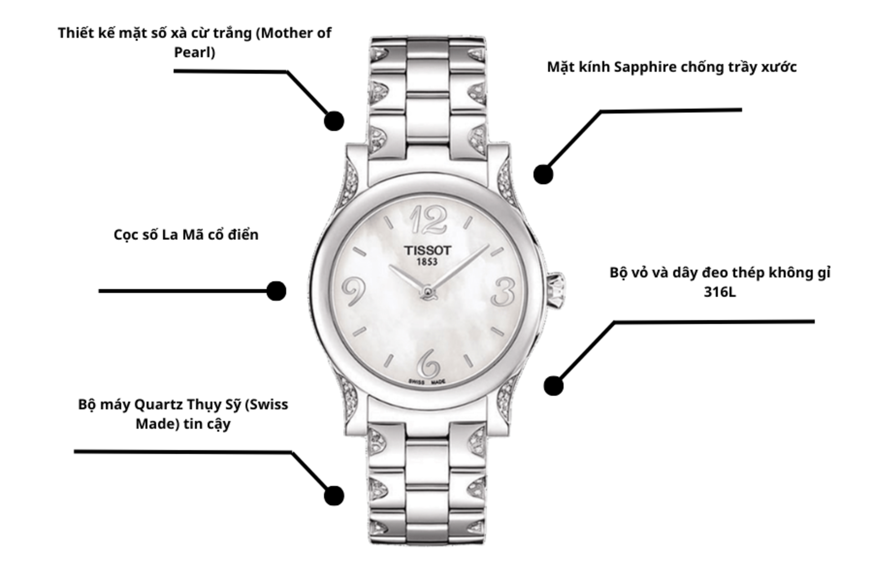 Đồng hồ TISSOT T028.210.11.117.01