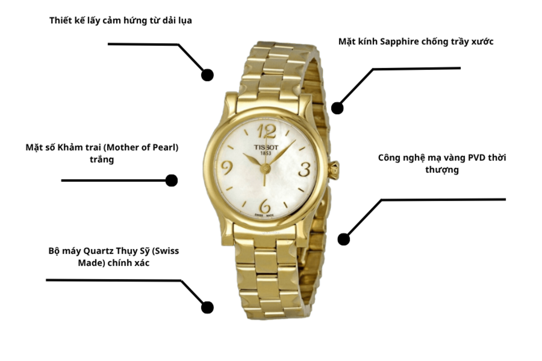 Đồng hồ TISSOT T028.210.33.117.00