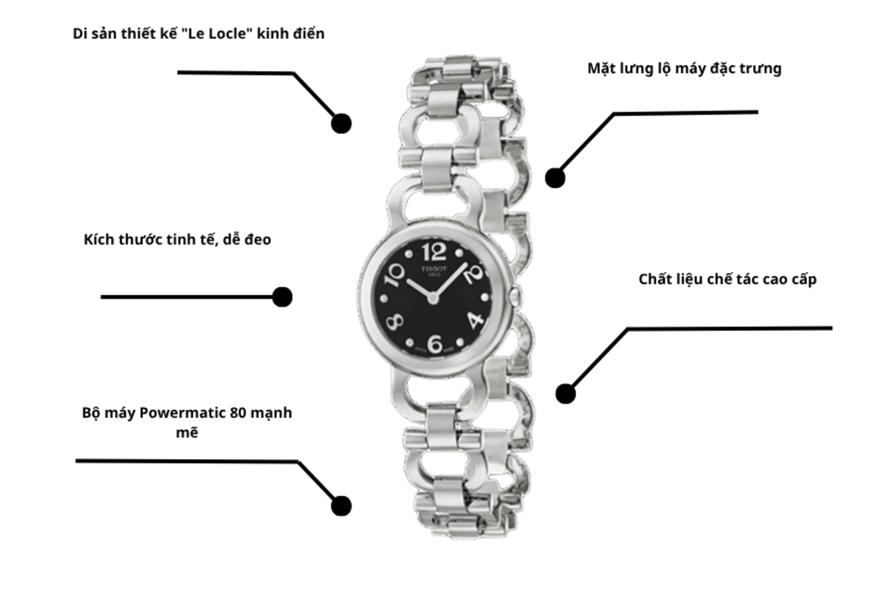 Đồng hồ nữ Tissot T029.009.11.057.00