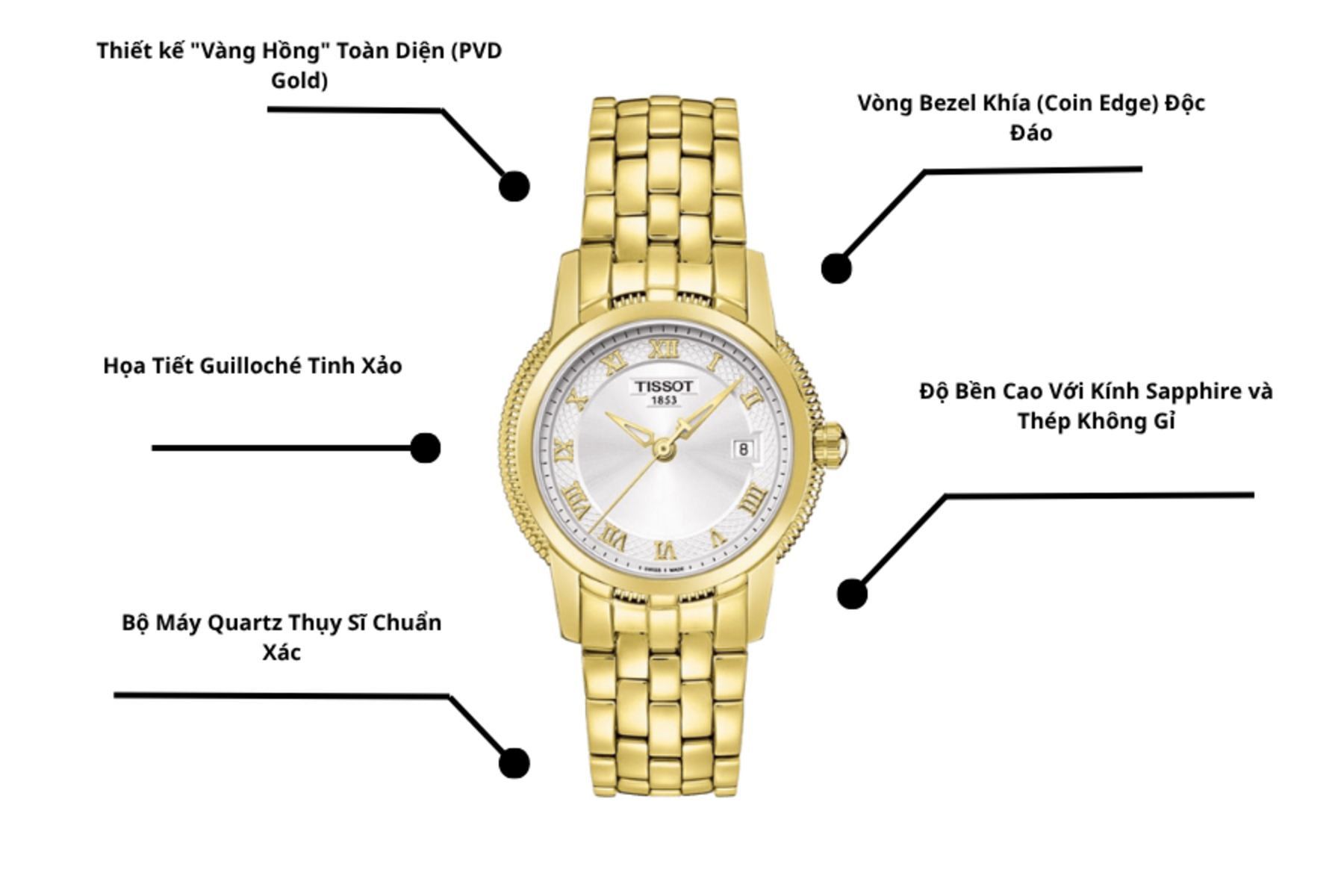 Đồng hồ TISSOT T031.210.33.033.00