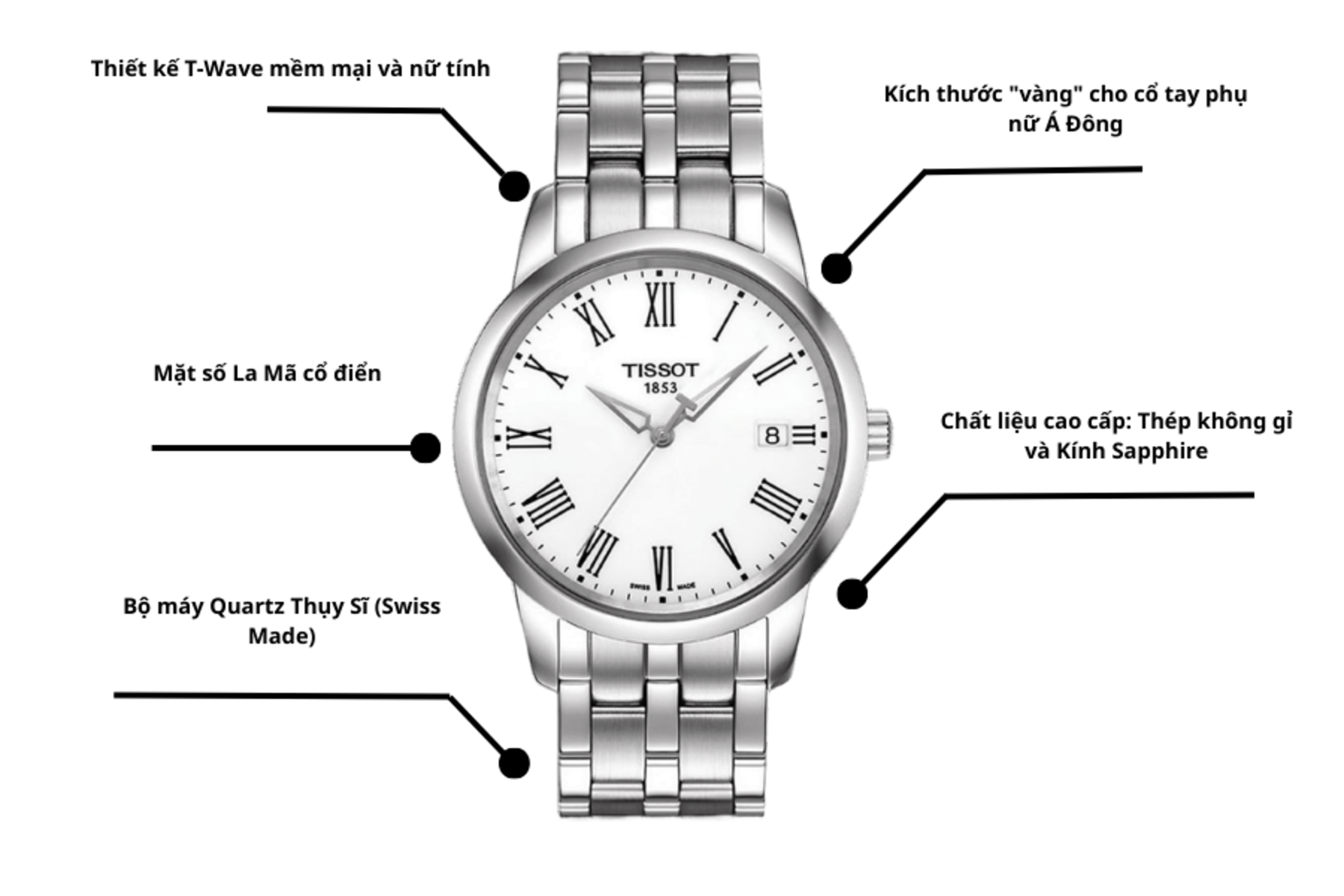 Đồng hồ Nữ Tissot T-Classic T033.210.11.013.10