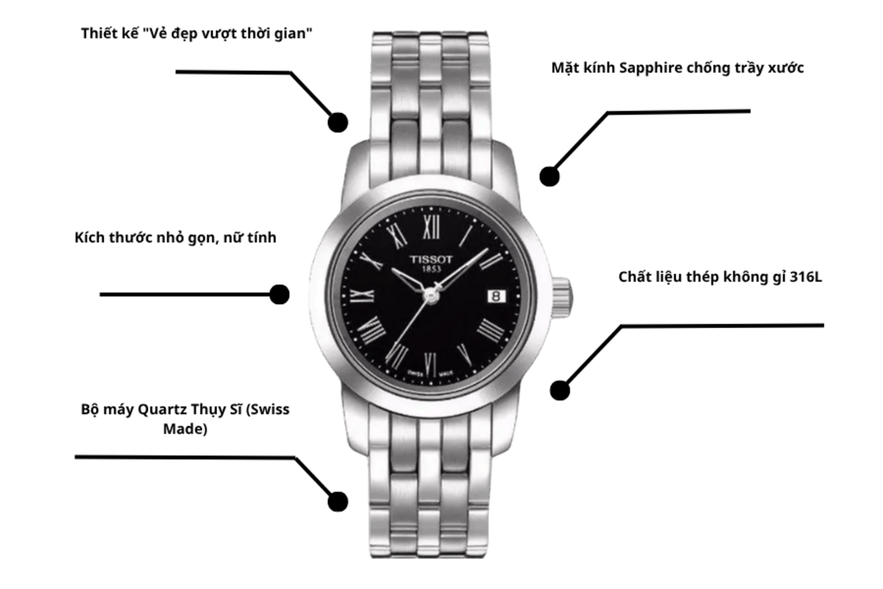 Đồng hồ nữ Tissot T033.210.11.053.00