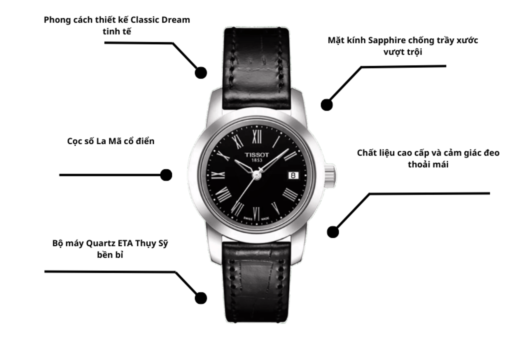 Đồng hồ nữ Tissot T033.210.16.053.00