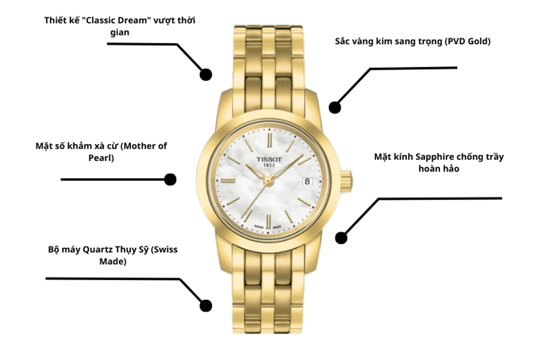 Đồng hồ TISSOT T033.210.33.111.00