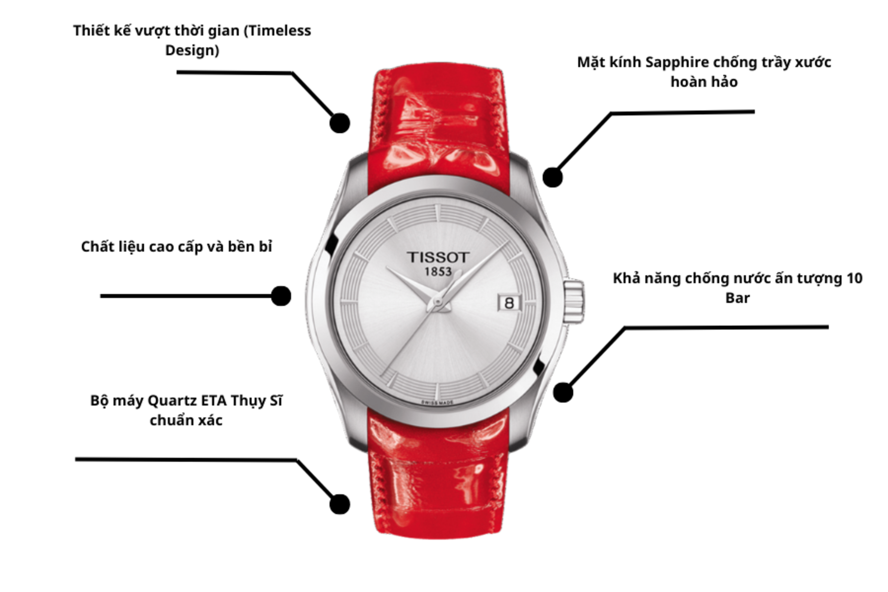 Đồng hồ Nữ Tissot T-Classic T035.210.16.031.01