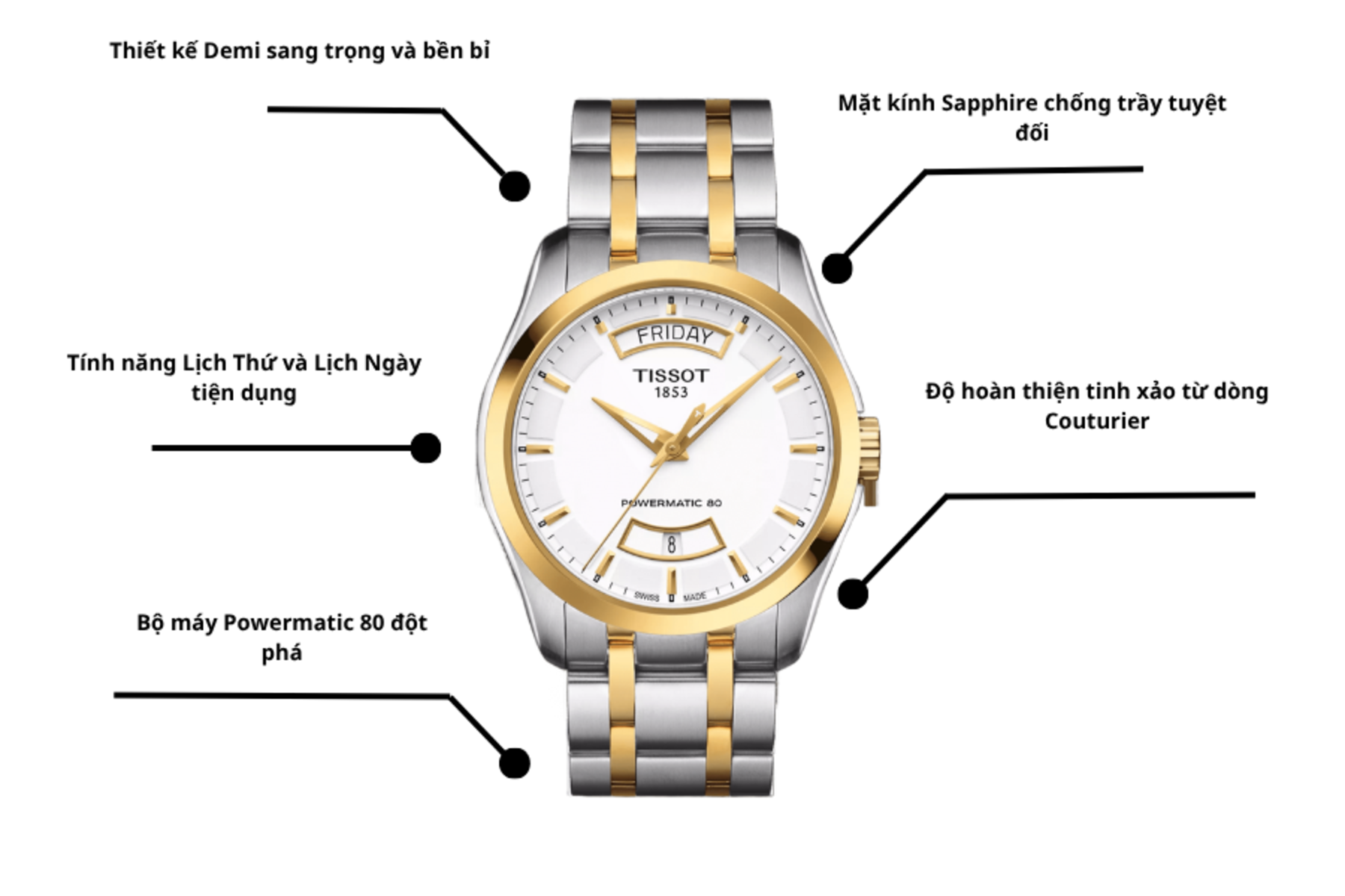 Đồng hồ TISSOT T035.407.22.011.01