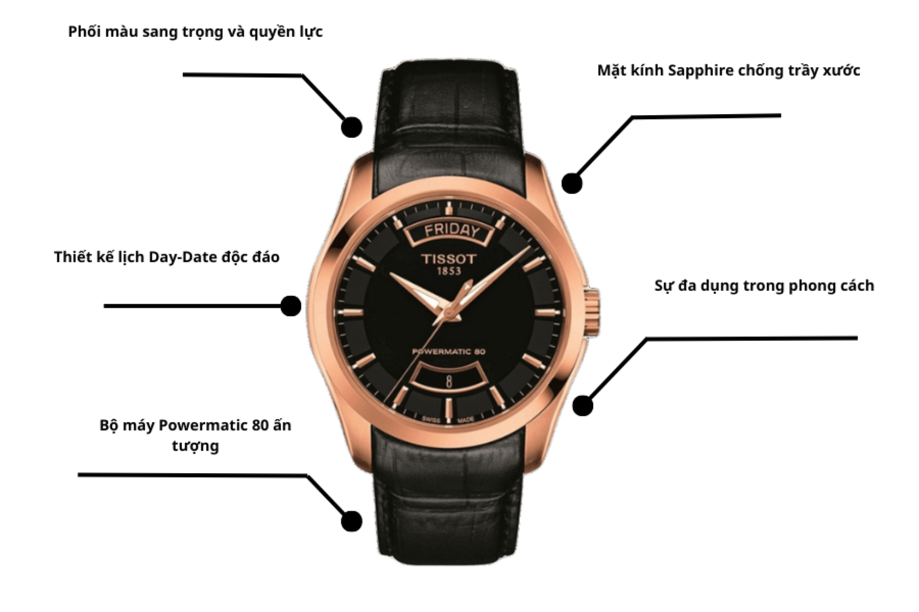 Đồng hồ TISSOT T035.407.36.051.01