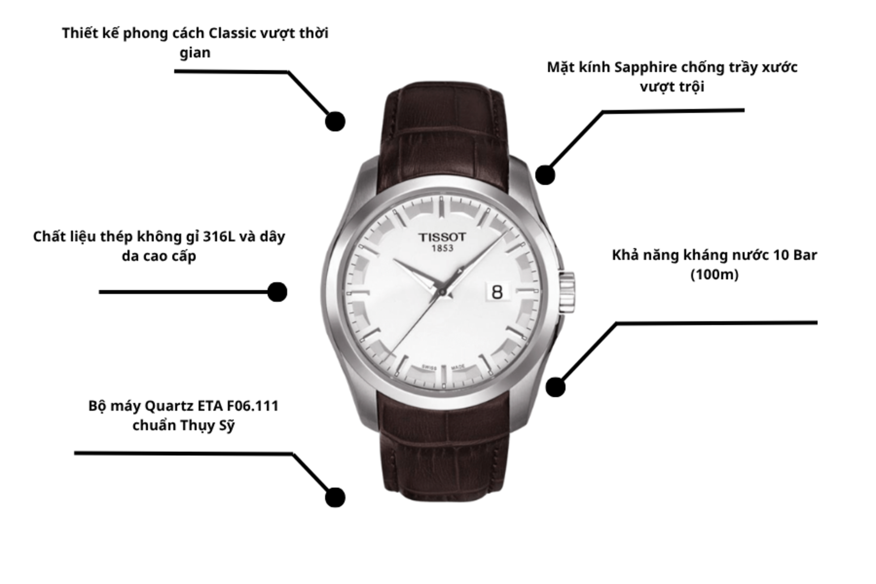 Đồng hồ TISSOT T035.410.16.031.00