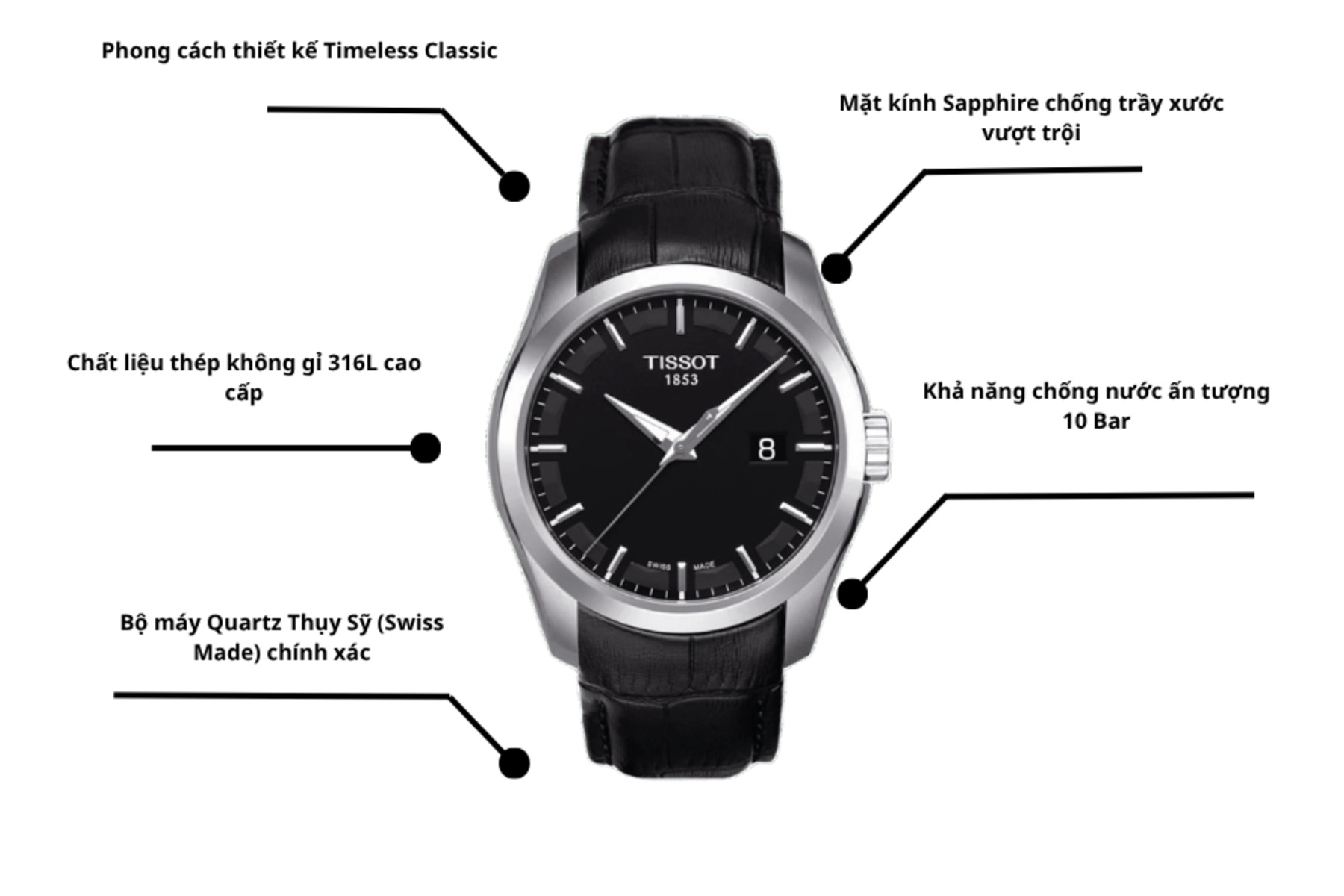 Đồng hồ TISSOT T035.410.16.051.00