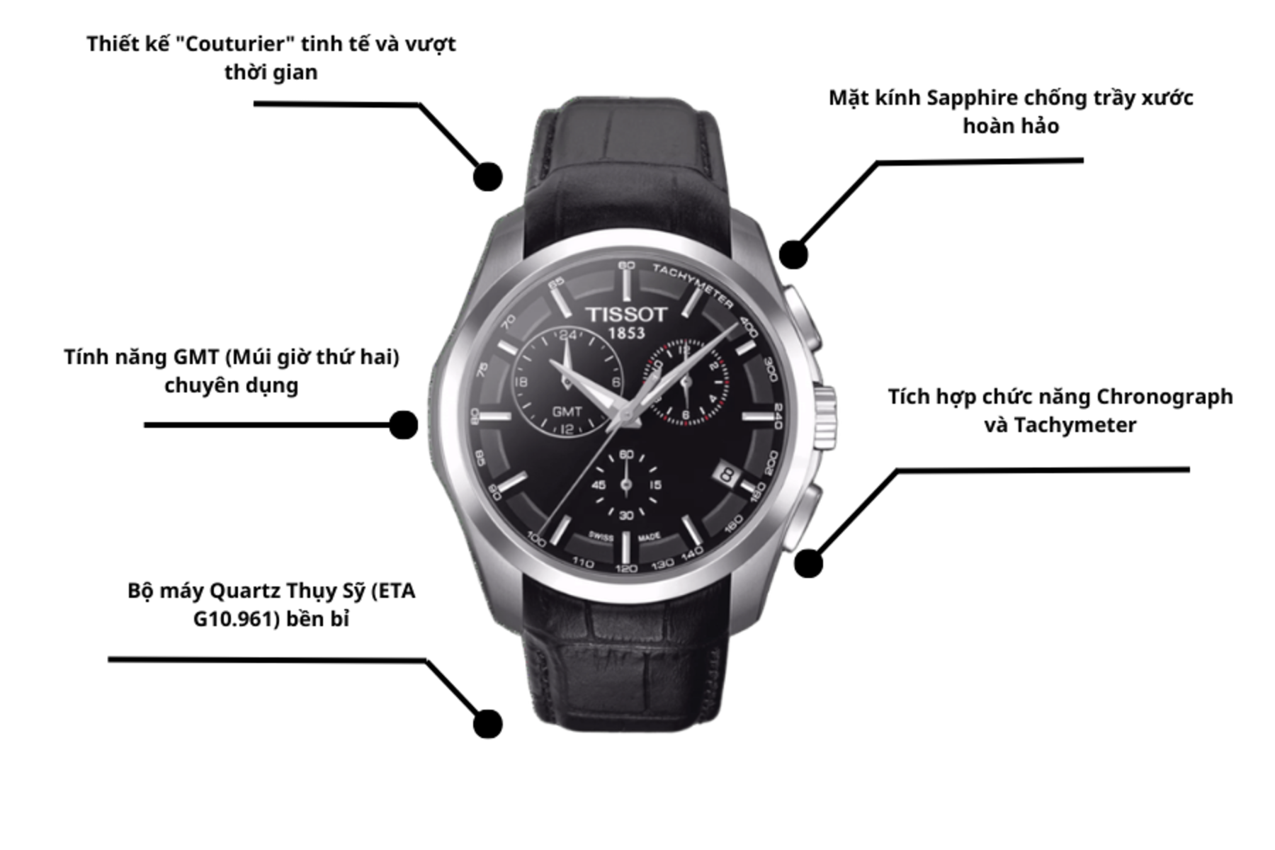 Đồng hồ TISSOT T035.439.16.051.00