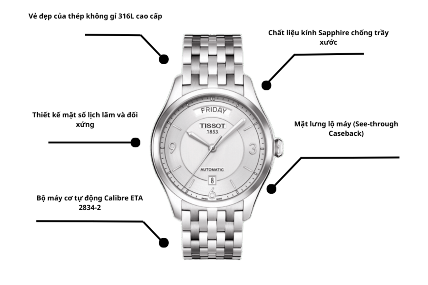 Đồng hồ TISSOT T038.430.11.037.00