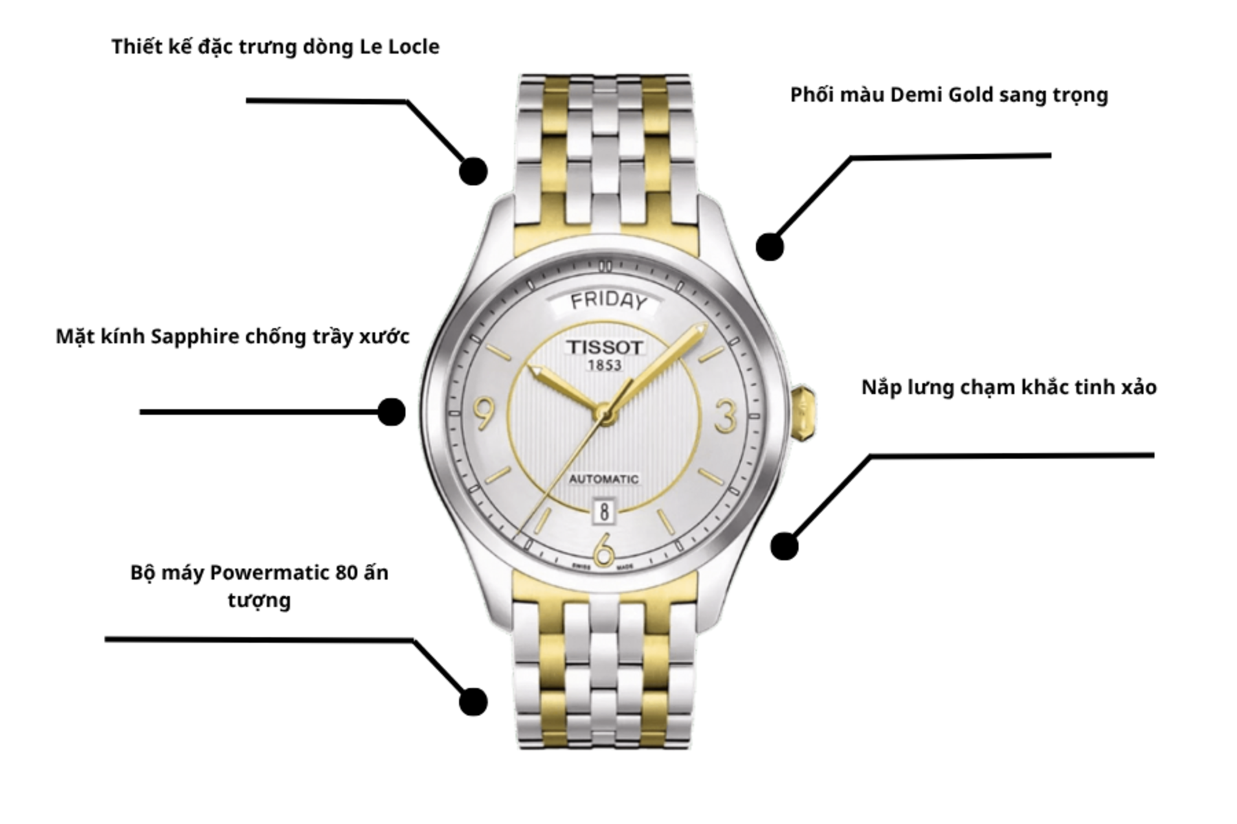 Đồng hồ TISSOT T038.430.22.037.00