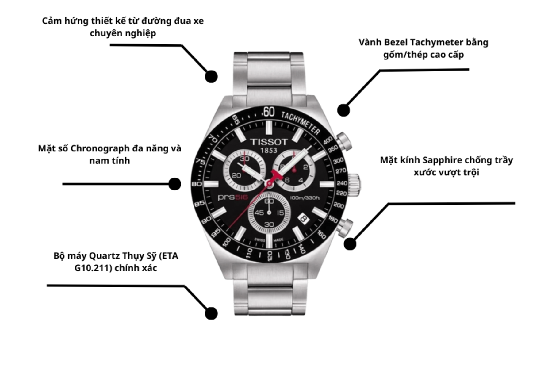 Đồng hồ TISSOT T044.417.21.051.00