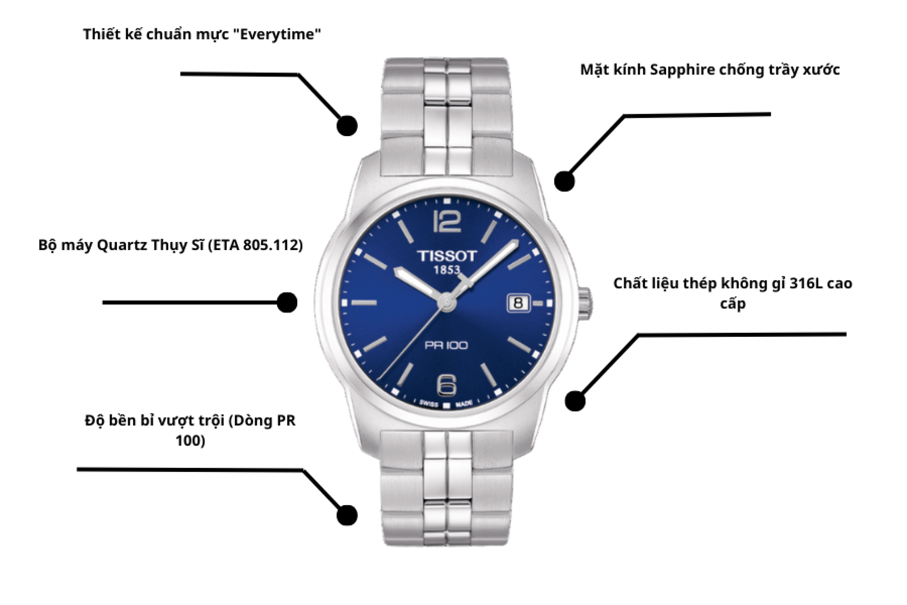 Đồng hồ TISSOT T049.410.11.047.01