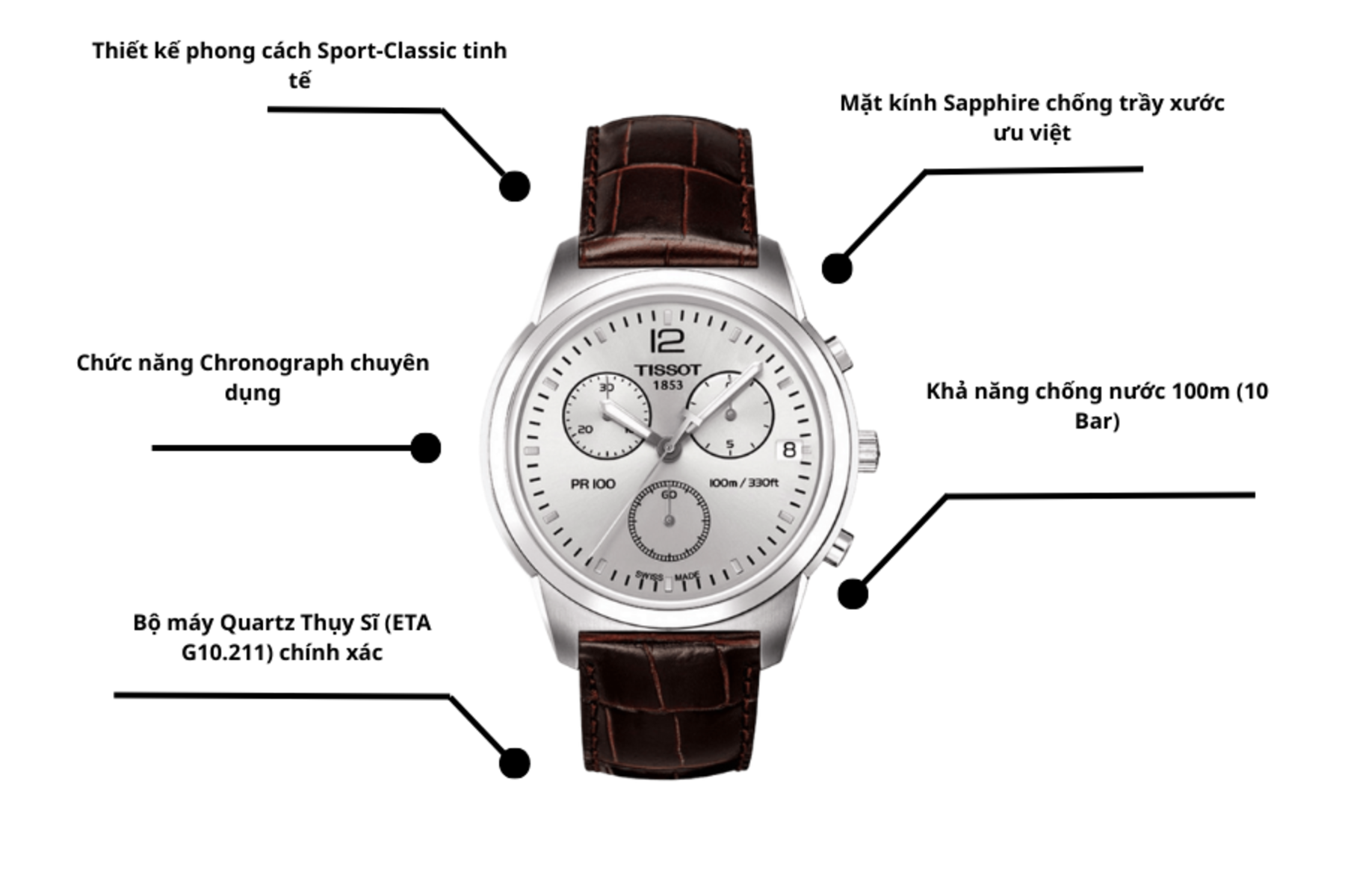 Đồng hồ nam Tissot T049.417.16.037.00